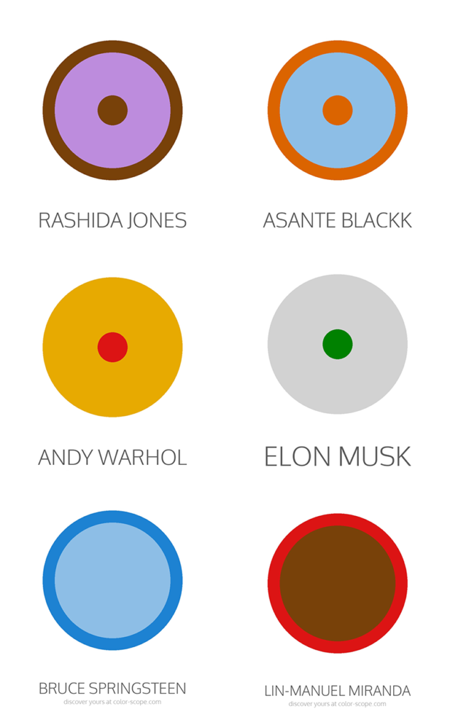 Elon Musk, Bruce Springsteen, Andy Warhol, Rashida Jones and others colorscopes