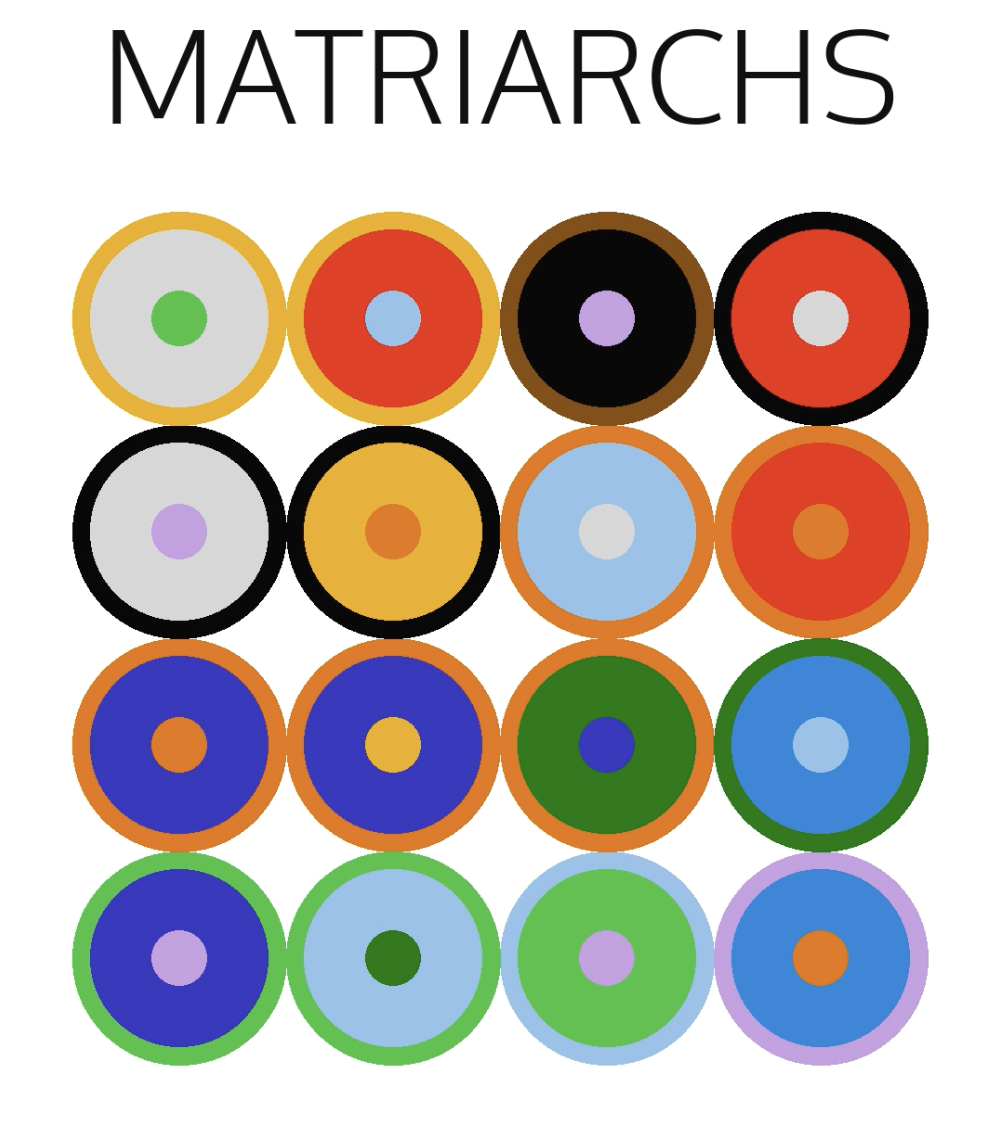 Colorscope is a patented system by Alix Toland